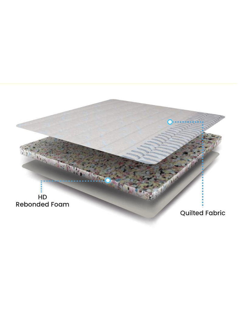 Ultra Medical Mattress