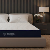 Serenite Premium Plus with H R Foam