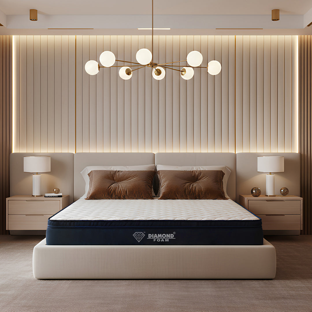 Serenite Premium Plus with Memory Foam