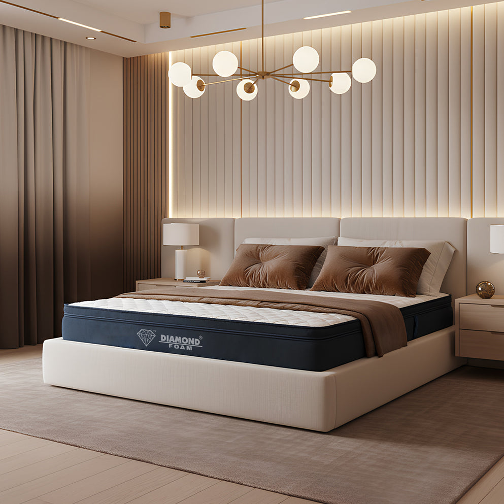 Serenite Premium Plus with Memory Foam