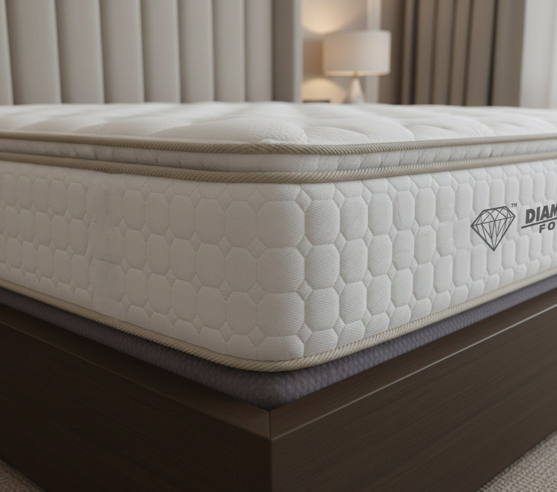 Quiescent Pillow Top Spring Mattress