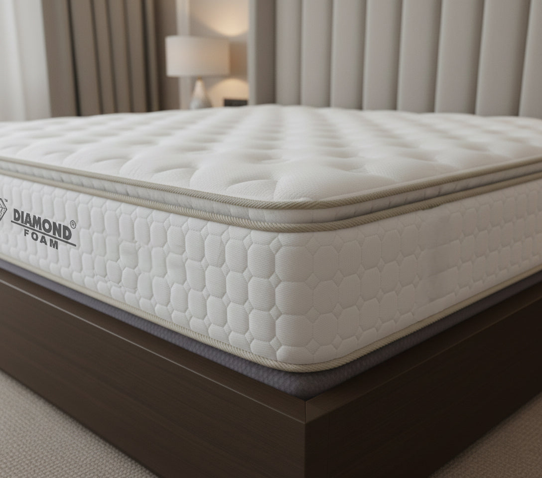 Quiescent Pillow Top Spring Mattress
