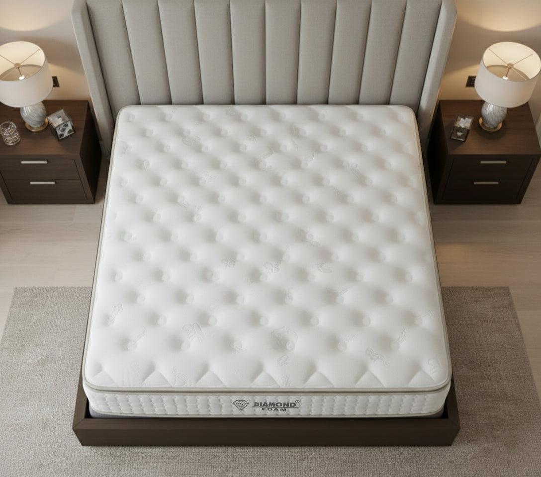 Quiescent Pillow Top Spring Mattress