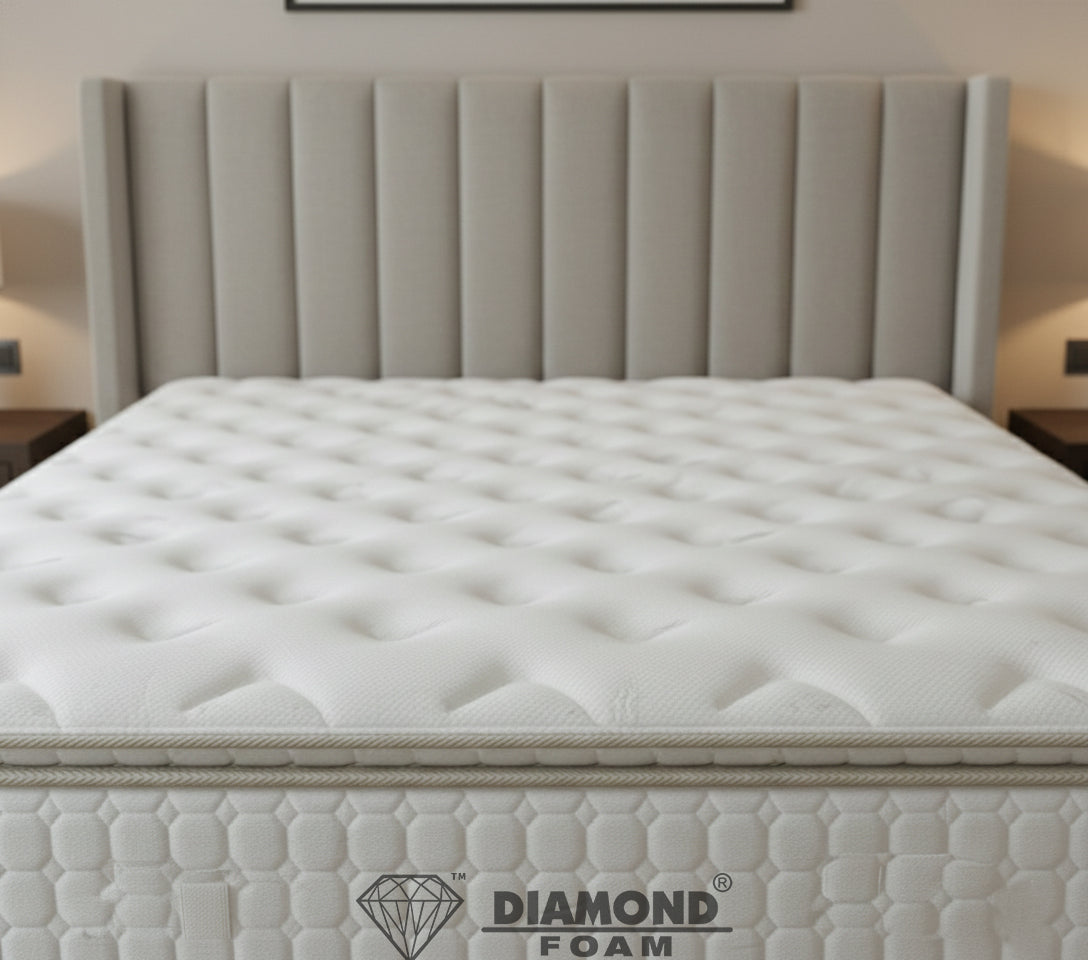Quiescent Pillow Top Spring Mattress