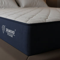 Serenite Premium Plus